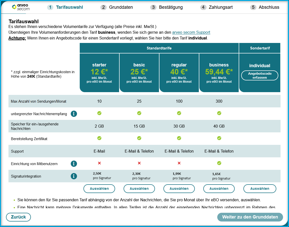 Registrierung Tarifauswahl