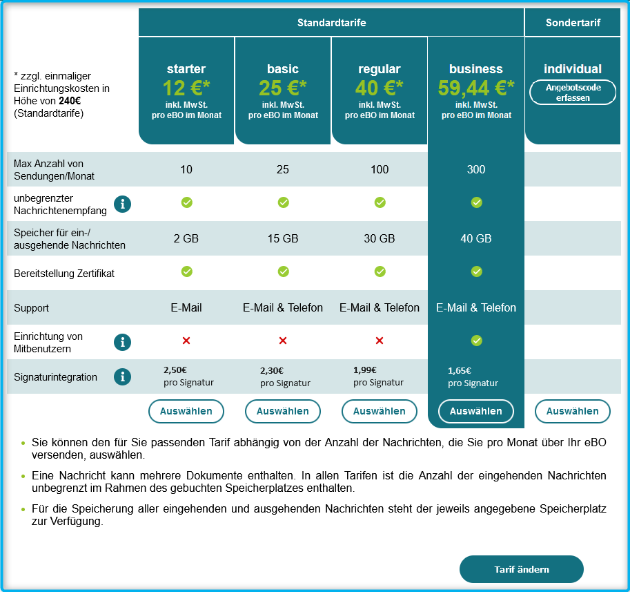 Tarif Anzeige Aendern b